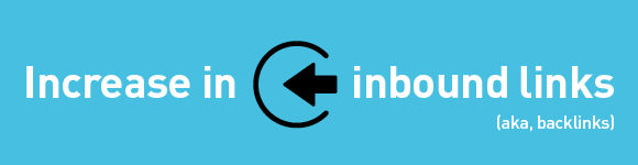 Caption: Increase in inbound links